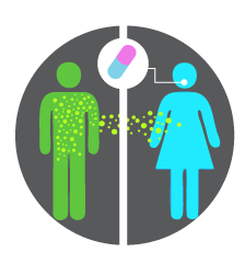 La píndola anticonceptiva, el diafragma, els espermicides locals, el coit interromput i altres mètodes anticonceptius no protegeixen de les infeccions de transmissió sexual.