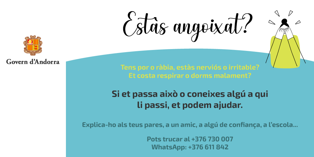 Estàs angoixat?