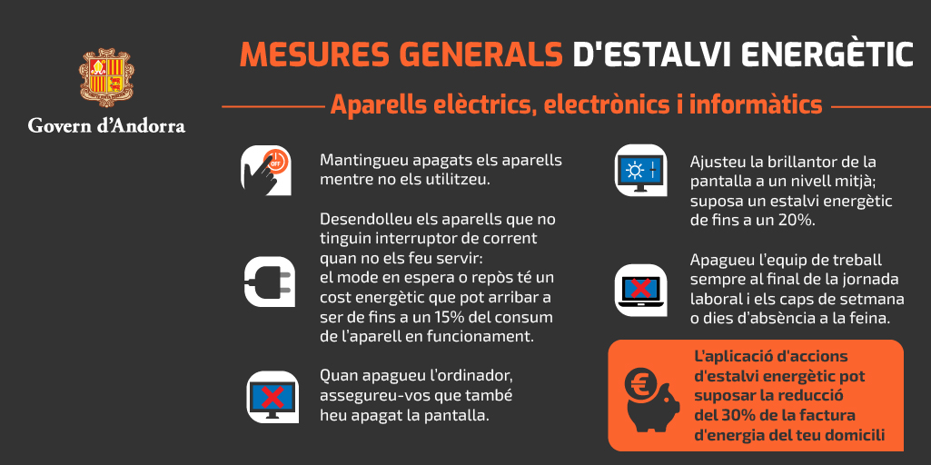 MesuresGeneralsElectrics