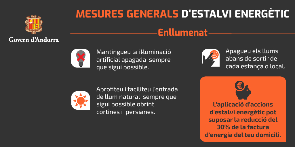 mesuresGeneralsEnllumenat