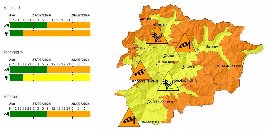 Activada una prealerta per fort vent i nevades abundants que es concentraran al vessant nord del país