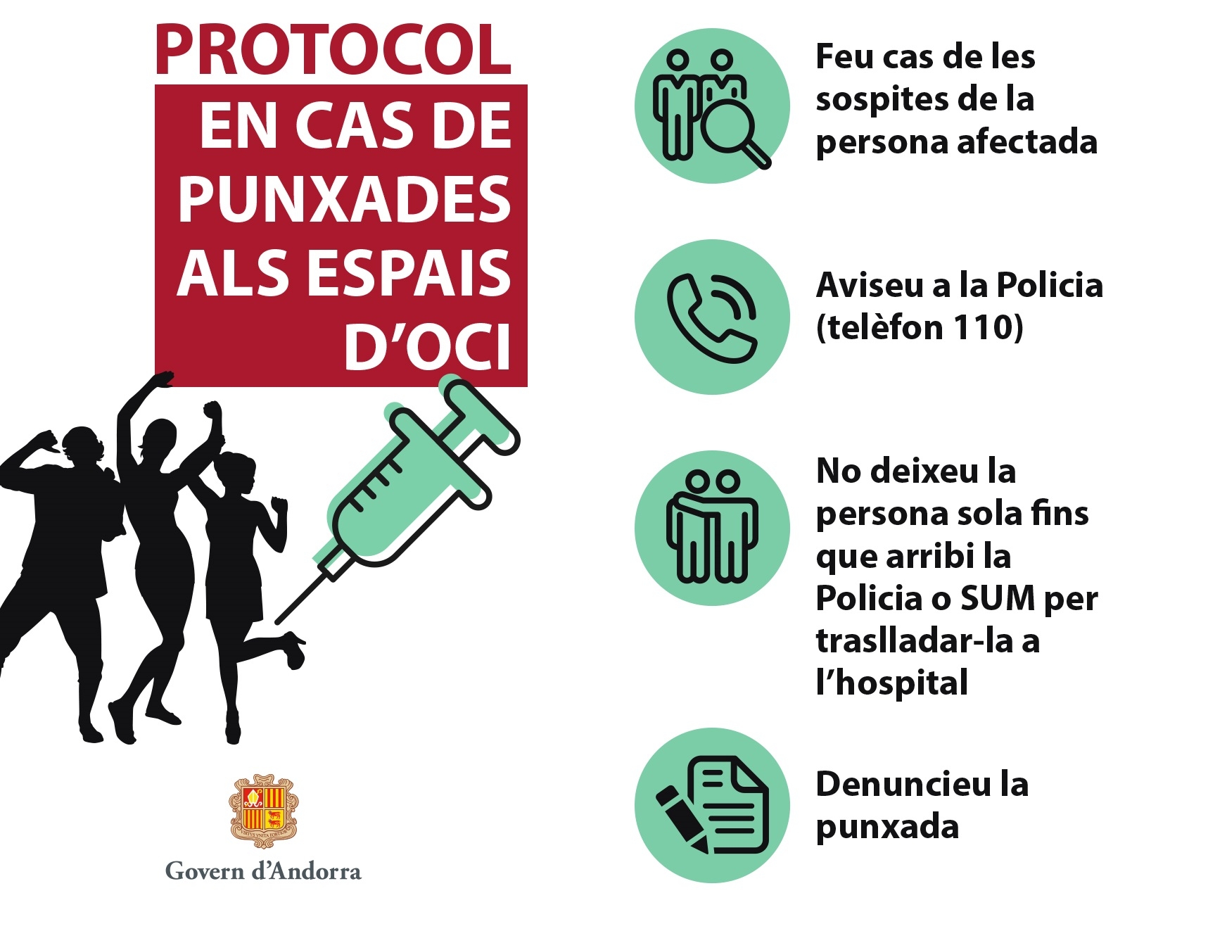 Protocol d’actuació per les sospites de punxada als espais d’oci