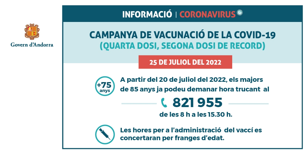 Les persones de 75 o més anys ja poden demanar hora per a l’administració de la quarta dosi (2a dosi de record) de la vacuna contra el coronavirus SARS-CoV-2