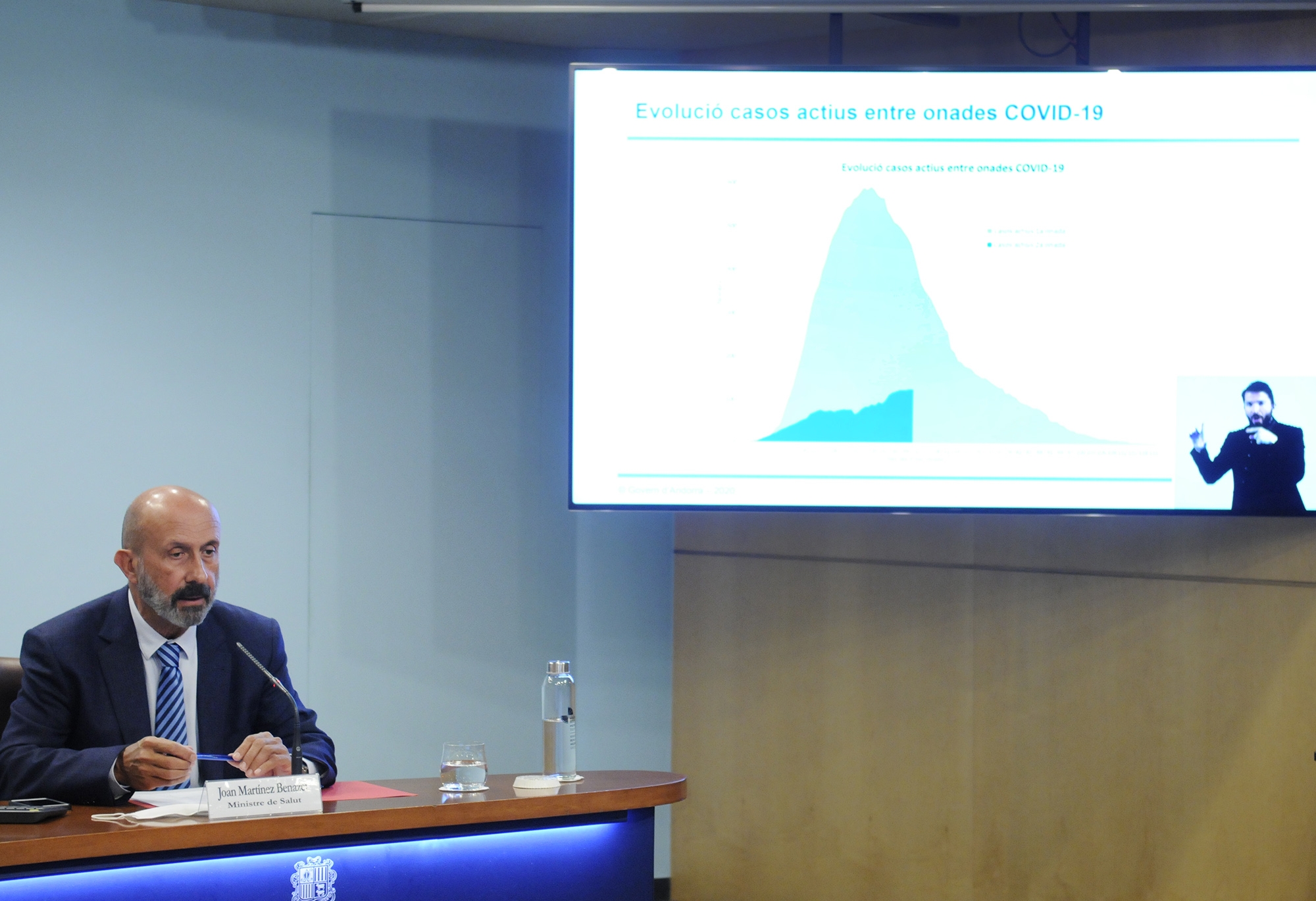 La mitjana de temps de diagnòstic des de l’inici de símptomes és de 3,6 dies