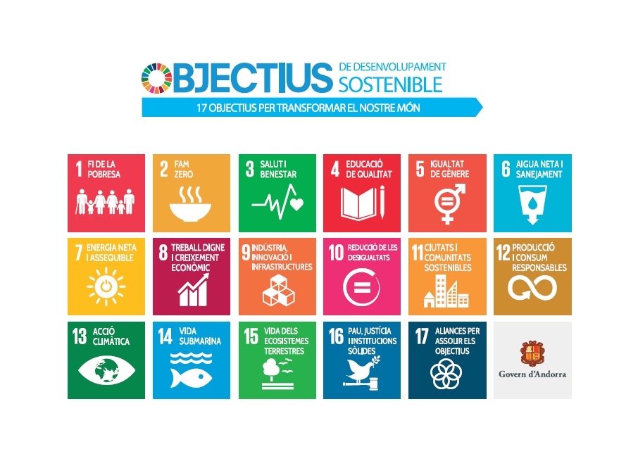 S’aprova el Pla estratègic nacional per a la implementació de l’Agenda 2030 per al desenvolupament sostenible de les Nacions Unides